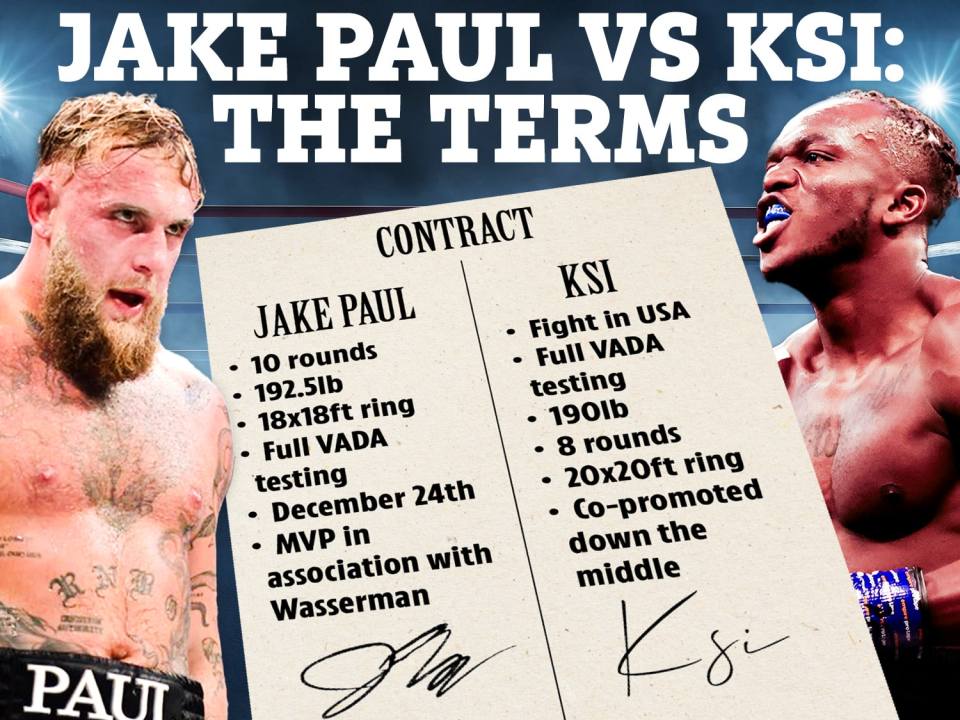 Illustration of Jake Paul and KSI's boxing match contract terms.