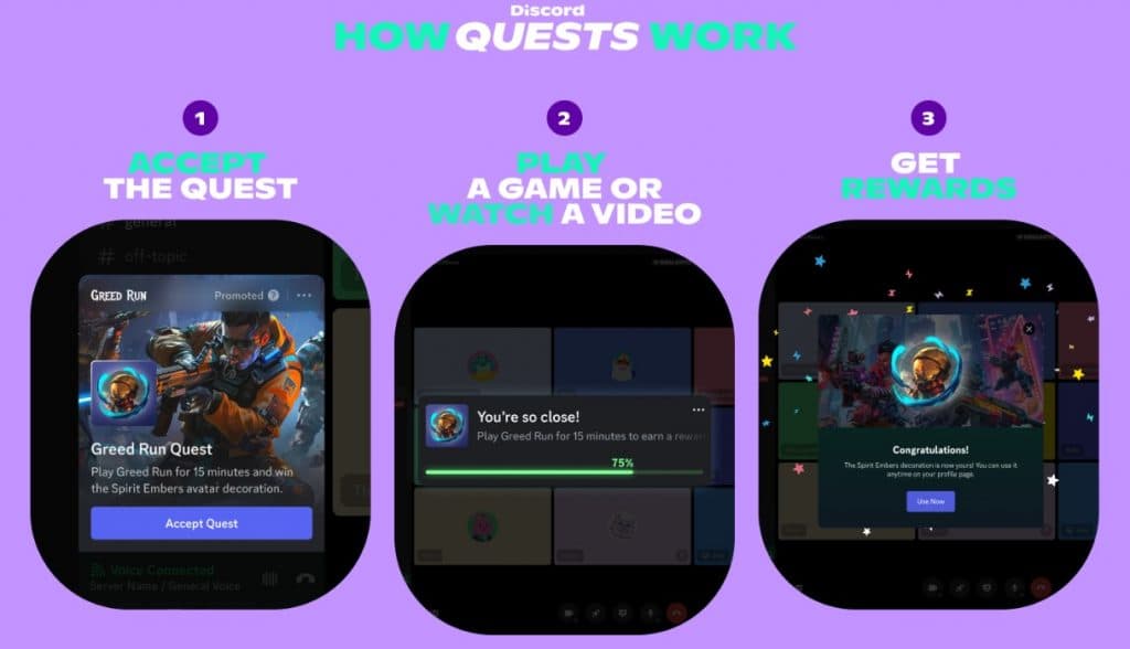 An explanation of Discord Quests.