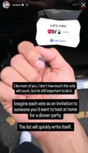 Celebrities who cast their vote on Election Day 2025