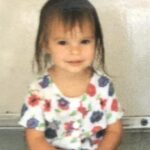 Guess Who These Cute Kids Turned Into -- Part 4