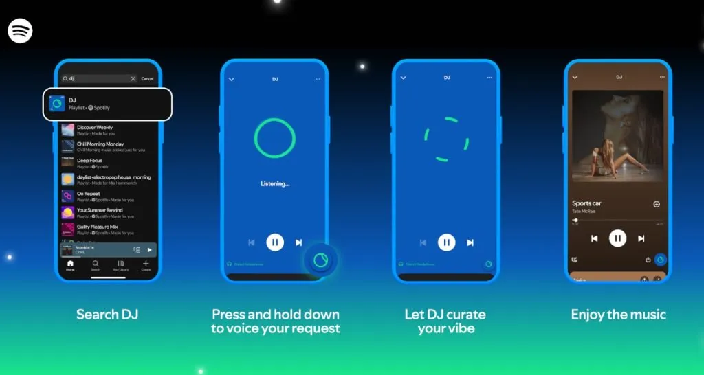 Spotify AI DJ requests