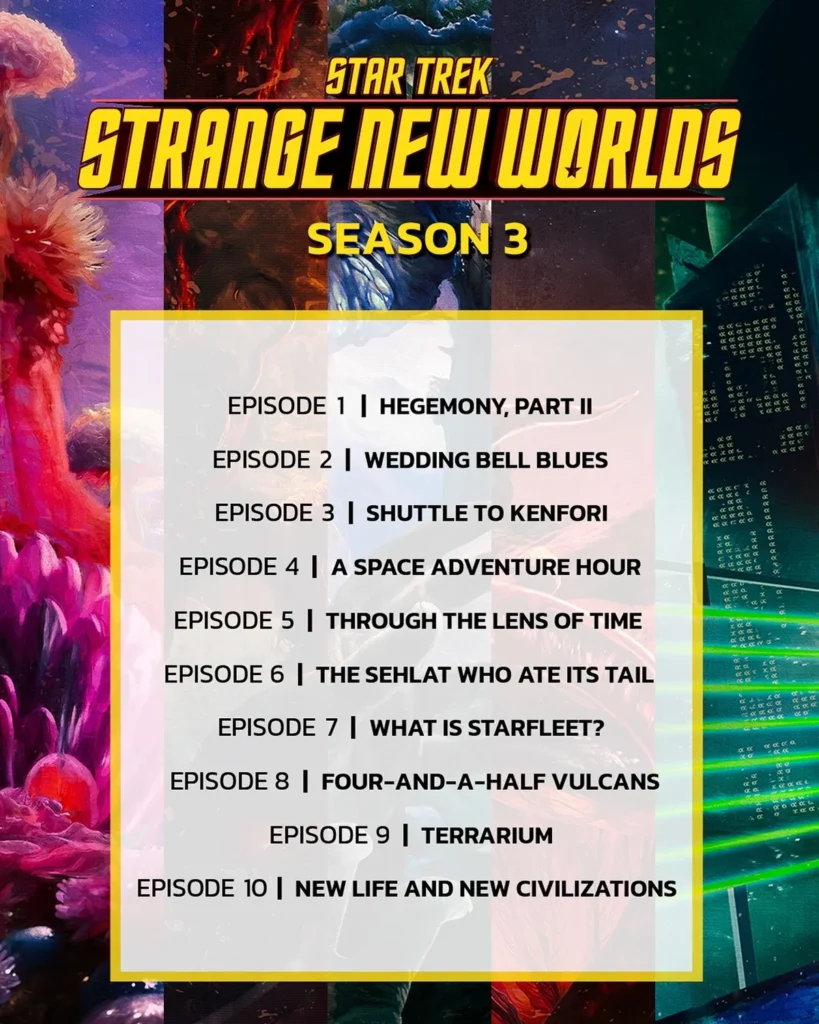 Episode titles for Star Trek: Strange New Worlds Season 3.