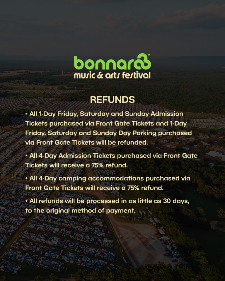 Bonnaroo refund information: details on refunds for 1-day and 4-day tickets and camping.