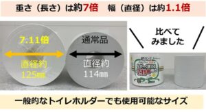 7-Eleven Toilet Paper