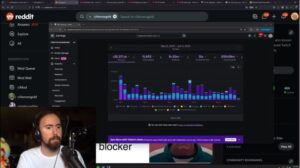 asmongold twitch earnings