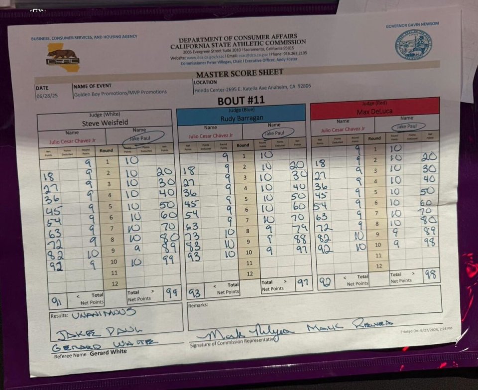 Jake Paul's scorecard from a boxing match.