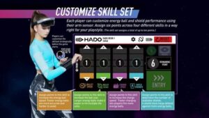 A graphic explaining the different skills in Hado.