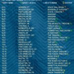 Nation of Language: N. America 2025 Tour