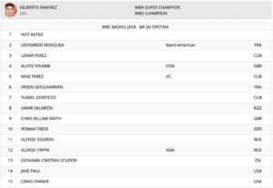 Screenshot of WBA boxing ranks in cruiserweight division