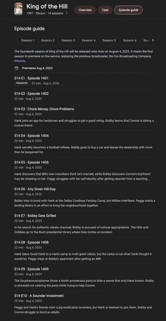 Newly-Leaked ‘King of the Hill’ Episode Descriptions Find Hank Taking on the Gig Economy, Artisanal Charcoal in Season 14