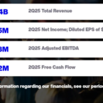 SiriusXM quarterly financials Q2 2025